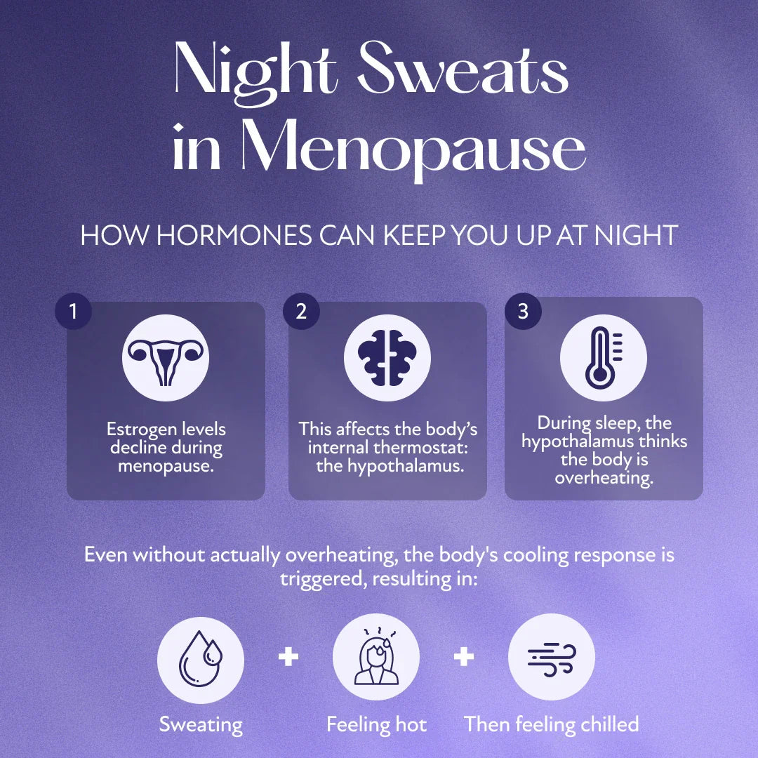 How to Sleep Better During Menopause